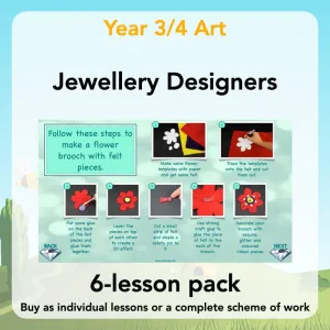 Jewellery Designers